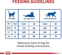 Royal Canin Feline Health Nutrition Indoor Adult Dry Cat Food, 7-Pound
