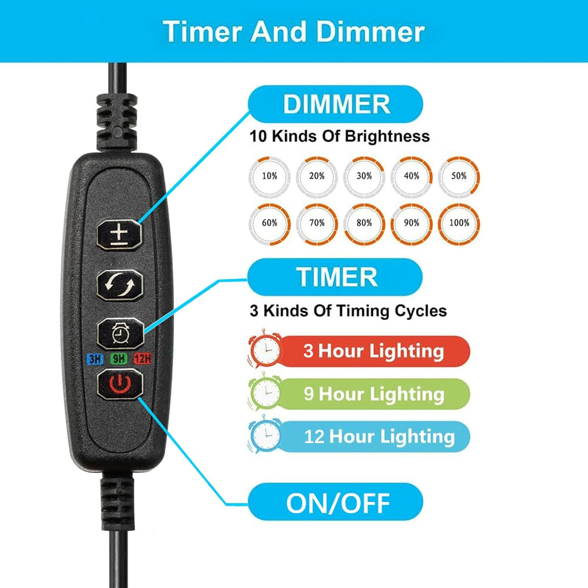 Aquarium LED Light USB 5V1A RGBW 5730 Timmer 1~10Gal Fish Tank Clip - 8.0 Watt Hours - image 2