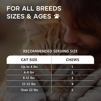 Calming Chews for Cats, Cat Calming Treats - Cat Anxiety Relief, Helps Reduce Stress & Promotes Relaxation for Travel, Boarding, Vet Visits, Separation Anxiety - Chicken (230 Soft Chews)