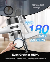 Cordless Stick Vacuum Cleaner for Home, Lightweight Rechargeable Vacuum with 55min Runtime, Powerful Suction, Green LED Headlight, 9-in-1 Pet Hair Carpet & Hardwood Floor Cleaner