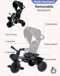KRIDDO 7-in-1 toddler push tricycle with parent steering handle and canopy - view 11