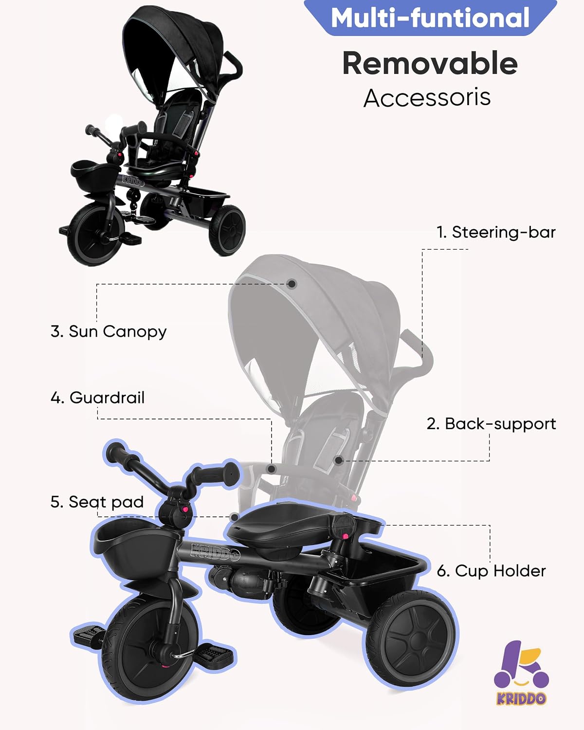KRIDDO 7-in-1 toddler push tricycle with parent steering handle and canopy - view 11