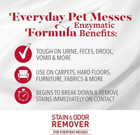 Nature's Miracle Stain and Odor Remover for Dogs, Odor Control Formula, Refill, 1.33 Gal