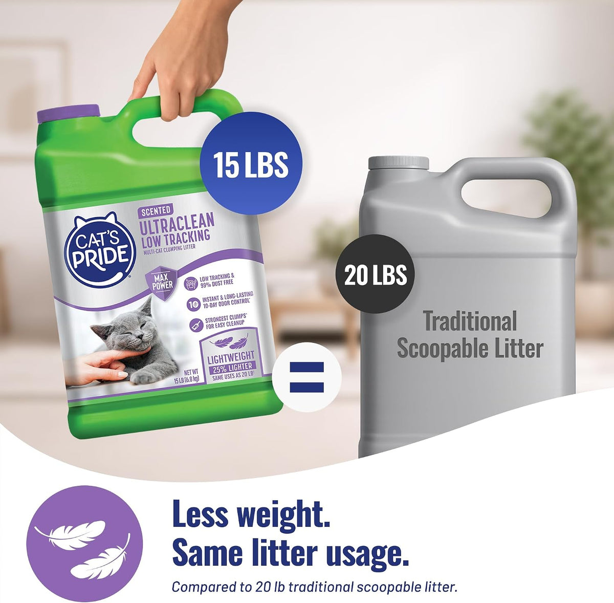 Cat's Pride UltraClean Low Tracking Powerful Clumping Litter - 15 Pound / Scented Low Tracking - image 3