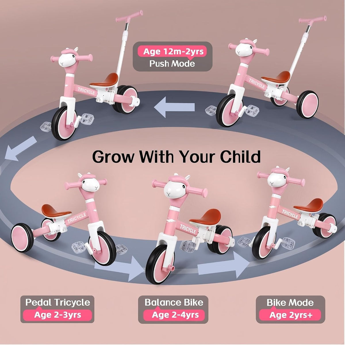 Tricycle for Kids 1-3 Year Olds - Pink - image 2