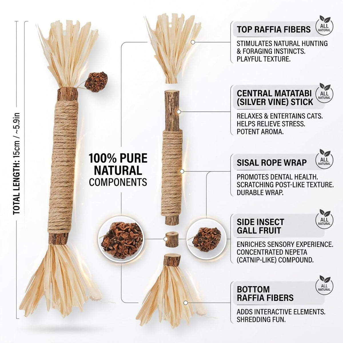 Cat Toys 12PCS Mix Catnip Chew Rope Silvervine Stick for Indoor Cat – Essentials for Cats - MIX-12PACK - image 3