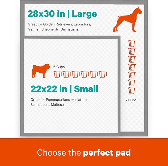 Scented Puppy Pads, [150 Count], Dog Pee Pads for Training, Absorbent Potty Pads for Dogs, Quick-Drying Leakproof Large Dog Pads with Odor Control, 28"x30", XL Puppy Pads for Indoor/Outdoor Use