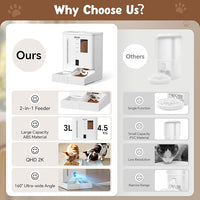 Automatic Cat Feeder with Camera,5G/2.4G WiFi Pet Feeder,2K HD Video and Night Vision,Easy APP Operation,Low Food and Food Clogging APP Tips,Water and Grain Large Capacity Feeder