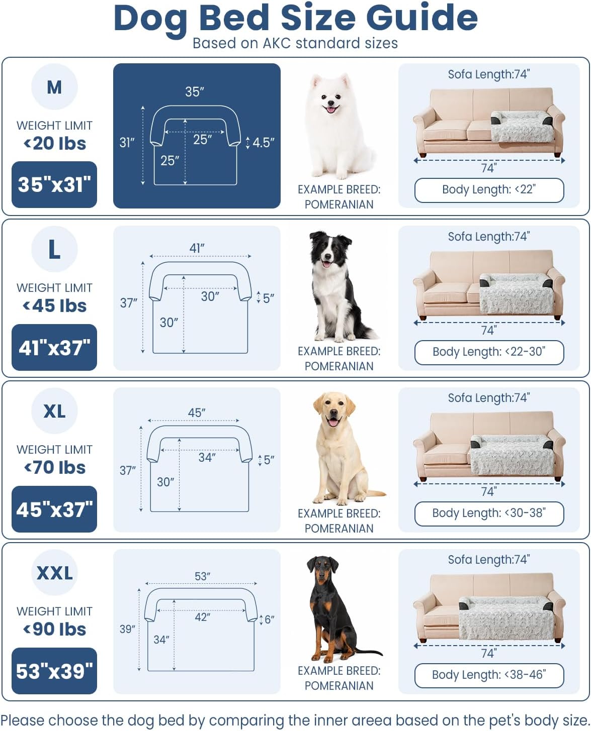 Calming Dog Bed for Couch with Cozy Raised Edge - Dark Grey / 35"L x 31"W x 4.5"Th - image 2