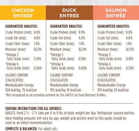Instinct Flaked Entrée Wet Canned Cat Food - Variety Pack, 3 oz. Cans (Pack of 12)
