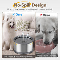 6.5L Stainless Steel Dog Water Bowl - Grey / 2.5L - image 3