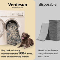 Washable Pee Pads for Dogs, Reusable Puppy Potty Training Pads - Beige/Blue/Multi / 36" ×36"(pack of 2) - image 3