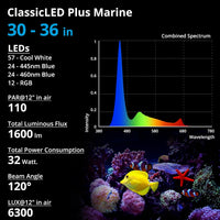 NICREW ClassicLED Marine Saltwater Aquarium Light, 48W for 48 - 30 - 36 in - image 4