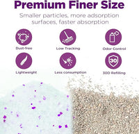 Made4Pets Cat Litter Crystals Kitty Litter Odor Control Crystal Litter Non Clumping No scooping Low Dust, Low Tracking, Lightweight, Dehydrates Waste,Lavender– 19.8 lbs (6 x 3.3 lb Packs)