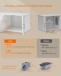 Feandrea Double Cat Litter Box Enclosure for 2 Cats, Front Entry – Essentials for Cats - Cloud White / XXL (59"L x 19"W x 19.5"H) - image 4