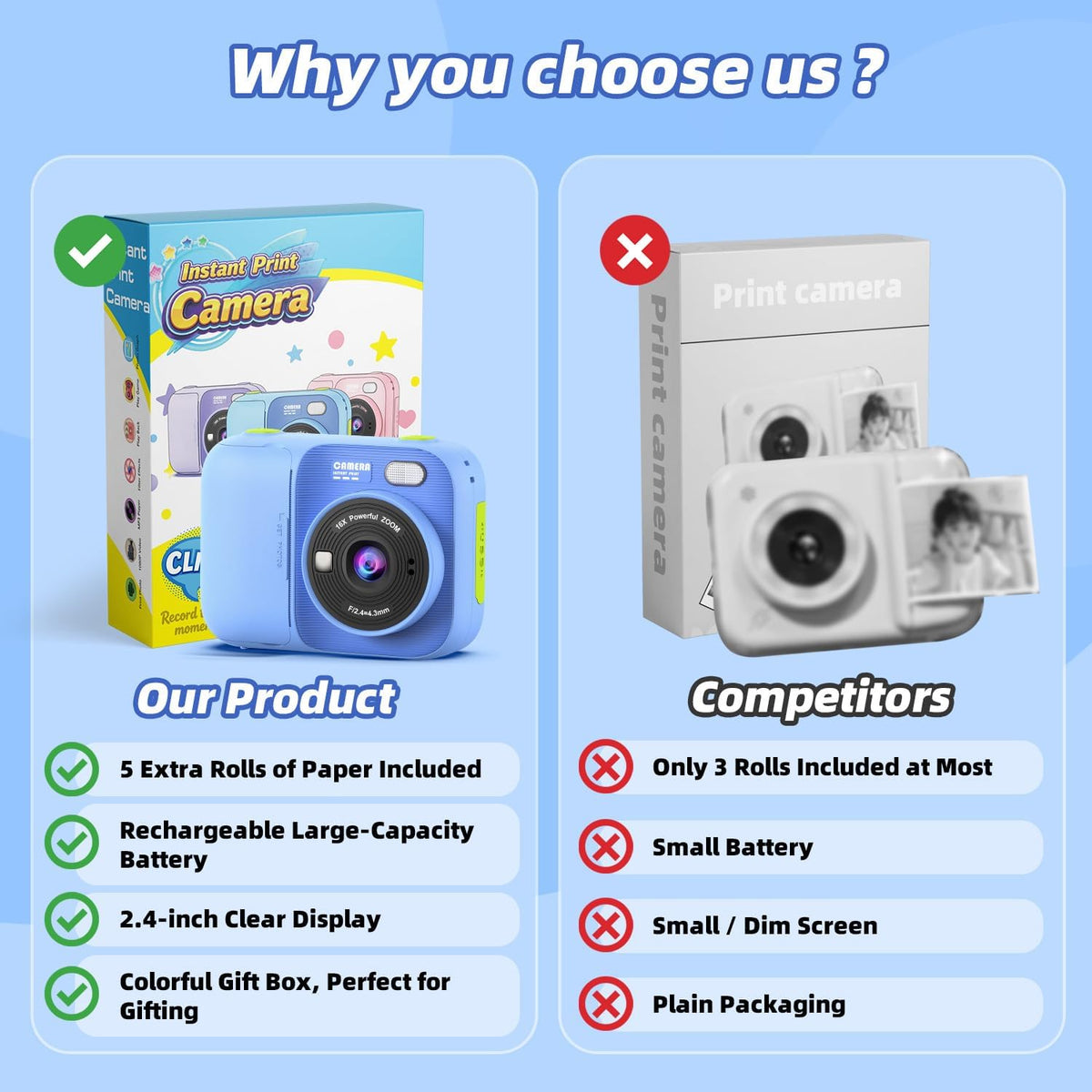 Kids Instant Print Camera with 5 Rolls Print Paper - Blue - image 2