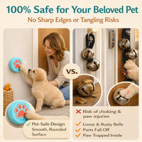 Dog Training Bells for Door - 1 Blue-orange Button - image 4