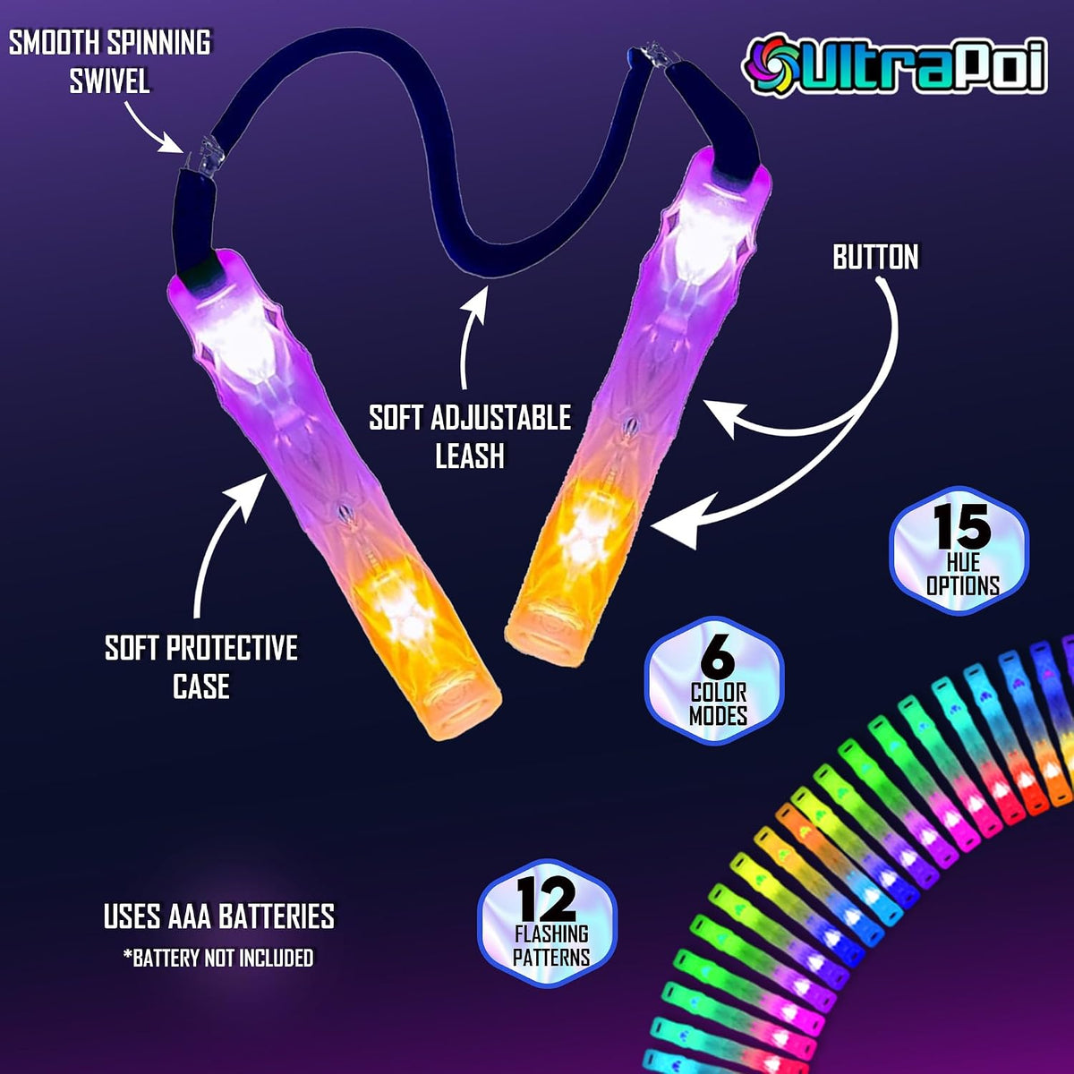 UltraPoi, HelixPoi Non-LED Knob Handles Set - 3. LED GlowStick Handles - image 3