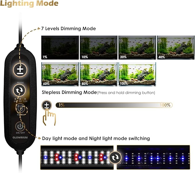 GLOWRIUM Aquarium Light, LED Full Spectrum Freshwater Fish Tank, infinitely dimmable, Fish Tank Light with auto-on/Off Timer (48-53 in)