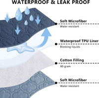 Waterproof Couch Cover, Washable Dog & Pet Furniture Protector - Lightblue+darkblue / 52x82 Inches - image 2
