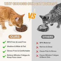TRUVIC 4 Pack Ceramic Cat Food Bowls, 5.9 Inch Ceramic Cat Dishes Set for Indoor Cats and Small Dogs, Anti Whisker Fatigue Kitten Bowls, Wide Shallow Kitten Plates for Food and Water (Cat's Paw)