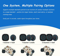 Soft Ring Blk Dog Bells to Go Outside-Dog Door Bell – Essentials for Dogs - 2 Bells & 1 Receiver - image 4