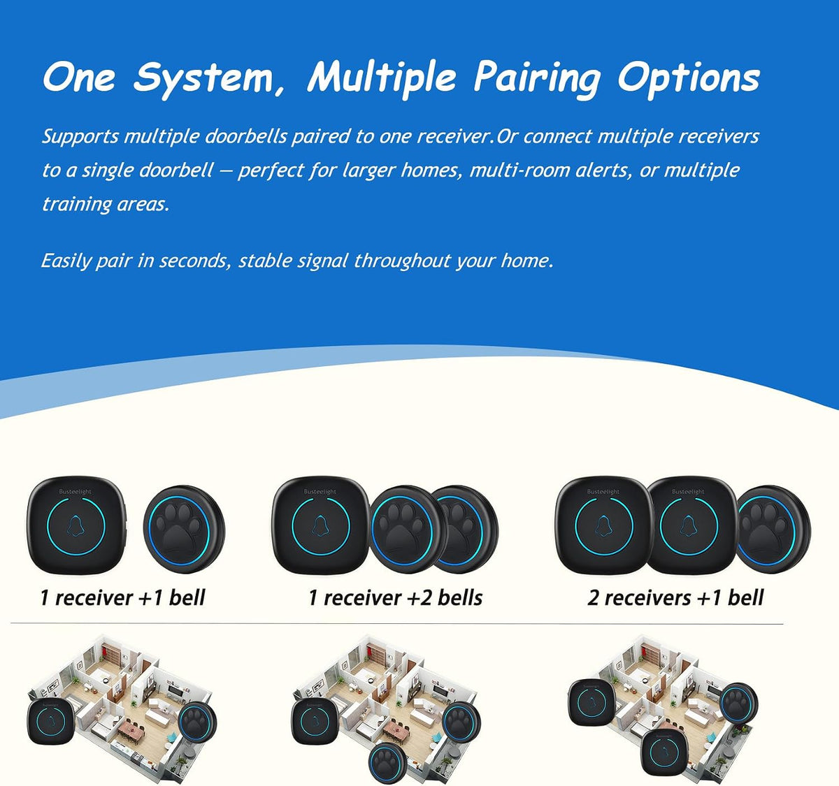 Soft Ring Blk Dog Bells to Go Outside-Dog Door Bell – Essentials for Dogs - 2 Bells & 1 Receiver - image 4