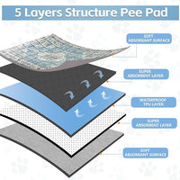 Extra Large Washable Pee Pads for Dogs (72"x72"), Upgrade Reusable Puppy Pads with Non-Slip Rug Pad, Super Thickening Absorbent Leakproof Dog Traning Pads Whelping Pad for Dogs, Doggie