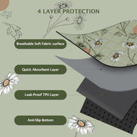 IEUUMLER Washable Pee Pads for Dogs - Grass Green Daisy / 24"X48"-2pcs - image 4