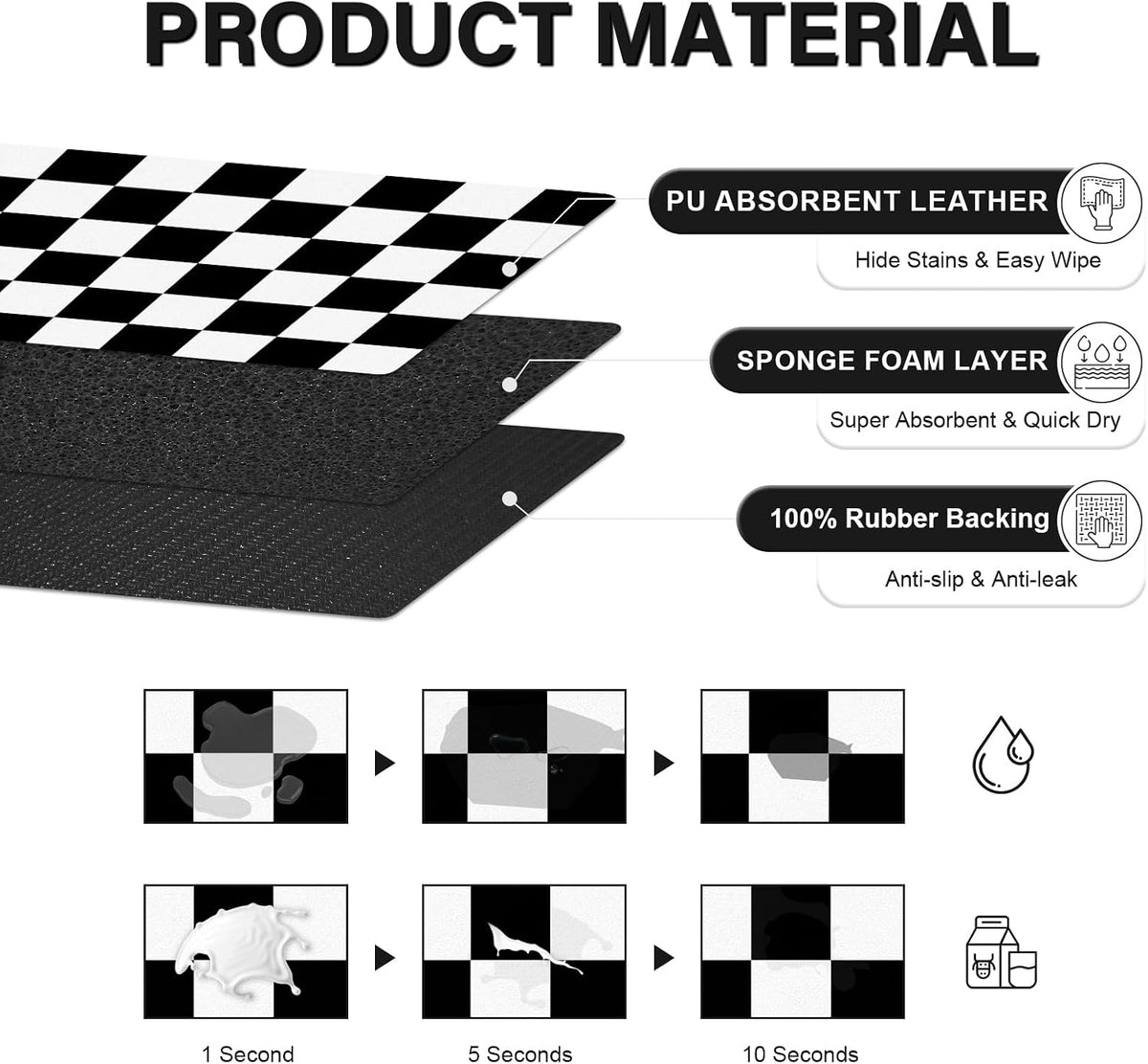 Cat Food Mat, 12"x 20" Cat Dog Mats for Food and Water Bowl - 16"L x 24"W / Black & White - image 2
