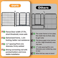 Dog Playpen 48 inch 8 Panels Total 17.7 Ft Dog Fence Outdoor - 32''(H)-12panels-26.6ft(L) - image 3