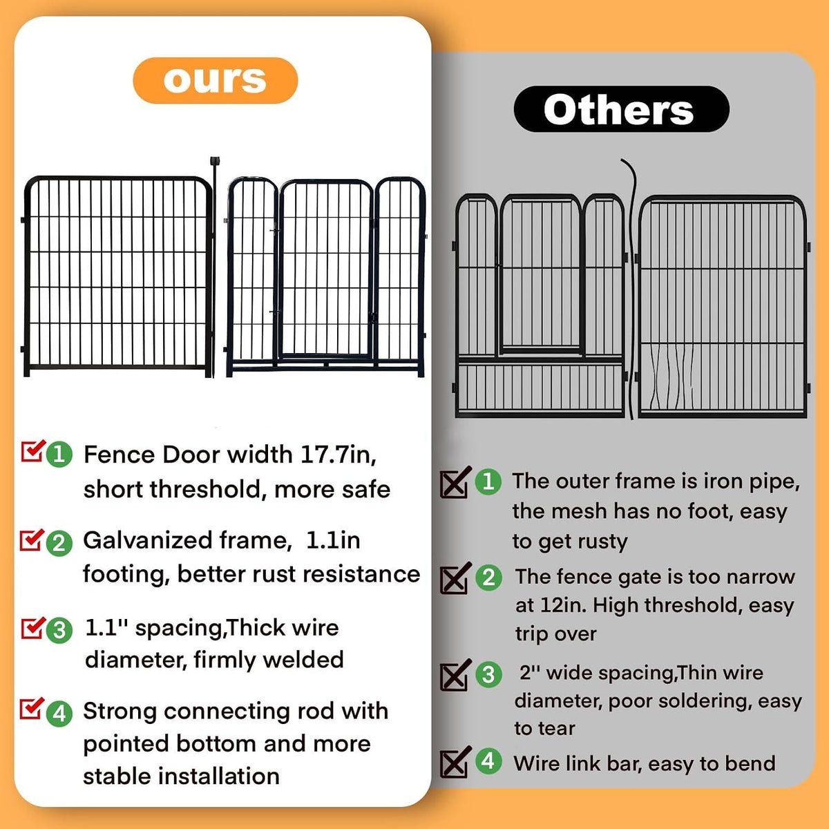 Dog Playpen 48 inch 8 Panels Total 17.7 Ft Dog Fence Outdoor - 32''(H)-12panels-26.6ft(L) - image 3