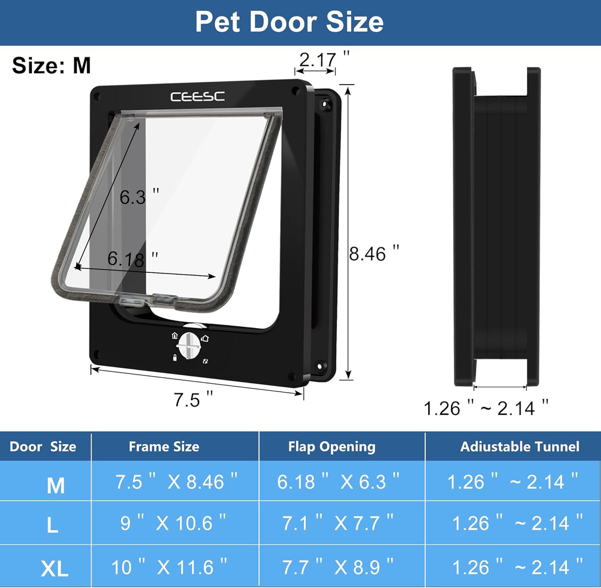 CEESC Medium Cat Door for Interior/Exterior, for Pets <15.75" - M- Inner size: 6.18"(W) x 6.3"(H) / Black - image 2