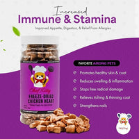 Freeze-Dried Chicken Heart Treats for Cats & Dogs – 100% Human Grade, Single Ingredient, High-Protein, Healthy Snack – No Additives or Preservatives – 1.4oz - Inspected & Tested in USA