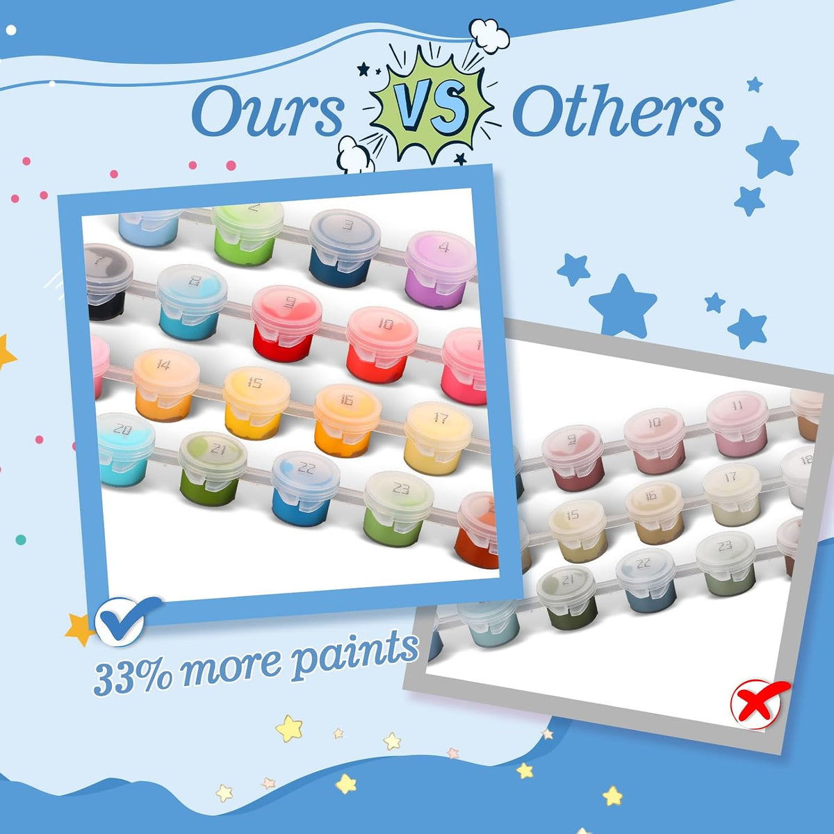 Jovial & Joyful kids paint by number kit with three framed animal canvases and paint pots - view 13
