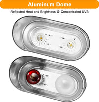 Reptile Heat Lamp Fixture, Dual Light Fixture with Two Switches – Essentials for Reptiles And Amphibians - Heat Lamp+switches - image 4