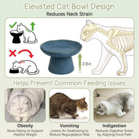 VCEPJH Elevated Cat Bowls 6.1in Wide Shallow Ceramic Raised Food Dish – Essentials for Cats - Blue(Pack of 1) - image 3
