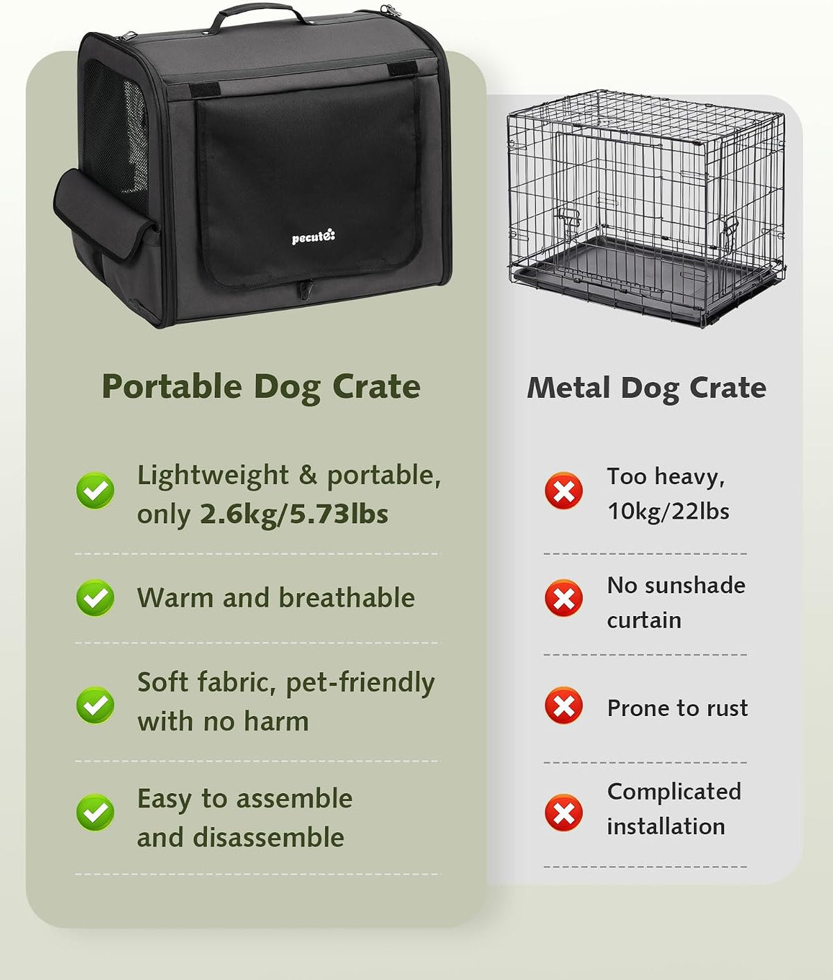 Dog Car Carrier Light Weight 24×17.7×20.5in - Dark Gray / 24.0"L x 17.7"W x 20.5"H - image 2
