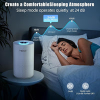 𝐍𝐞𝐰𝐞𝐬𝐭 Air Purifiers for Home Bedroom up to 800 ft², VNIUP H14 HEPA Room Air Purifiers for Bedroom with Fragrance Function, with Sleep Mode& Light Mode Air Cleaner for Pet Dander Odor Dust Smoke
