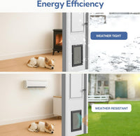 [Parab House] Full Seal-Flaps XL Dog Door for Doors - Dark Black / Large - image 4