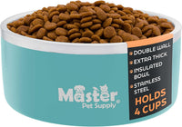 Master Pet Supply Stainless Steel Dog Bowls 128 oz Heavy Duty Aqua Sky – Essentials for Dogs - Aqua Sky / 4 Cups (32 oz)