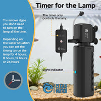 AquaMiracle 130GPH U -V Aquarium Filter with Timer for 10-30 Gal Fish - SV500 for 10-30 Gal Tank - image 4
