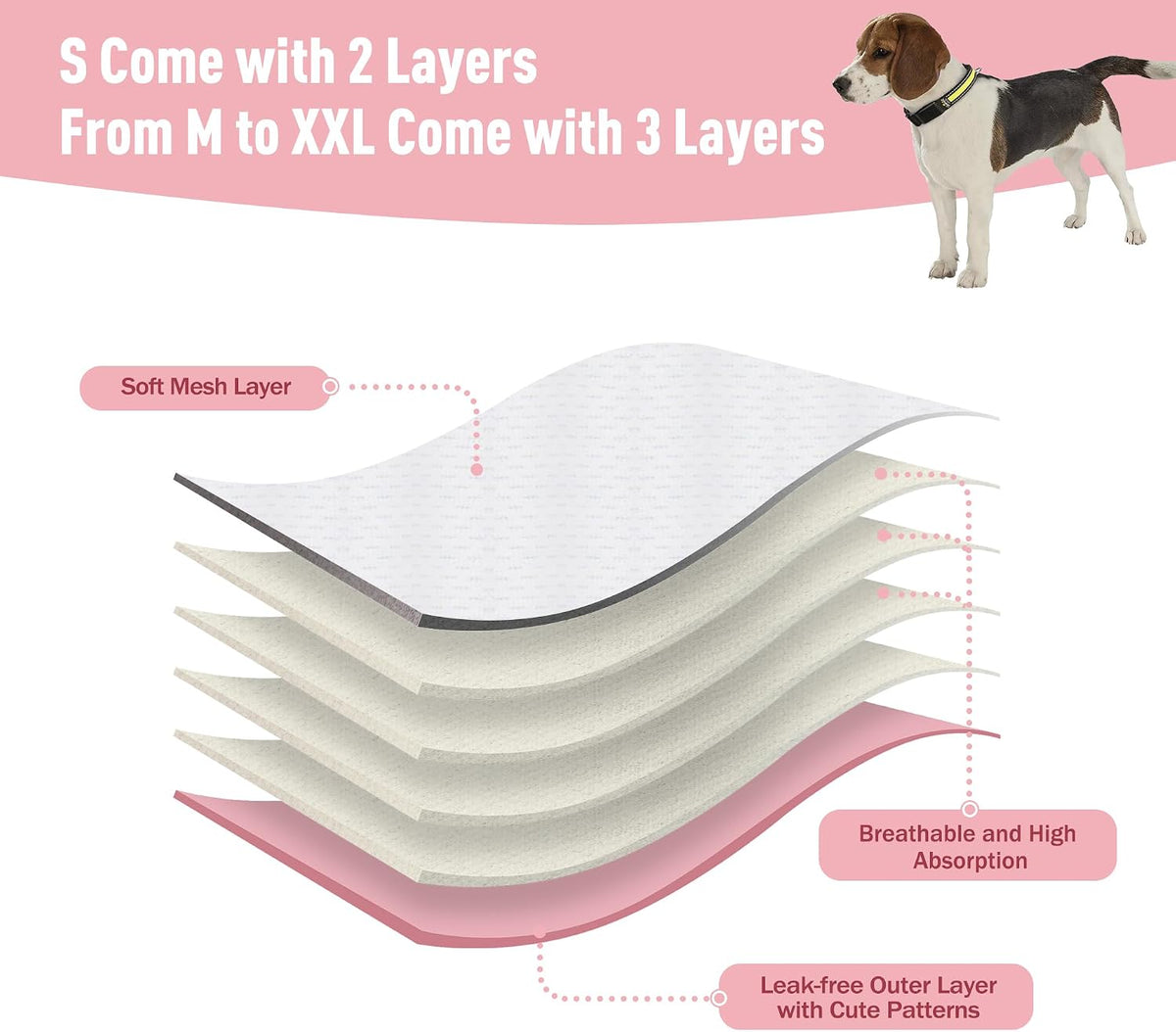 Reusable Dog Diapers Female Washable 3 Pack S Flowers for Heat – Essentials for Dogs - Purple / XL(17.5"-27"Waist) / 3 - image 4