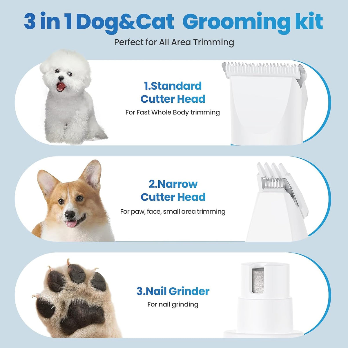 PETYGO 3-in-1 rechargeable cordless dog and cat grooming kit - view 4