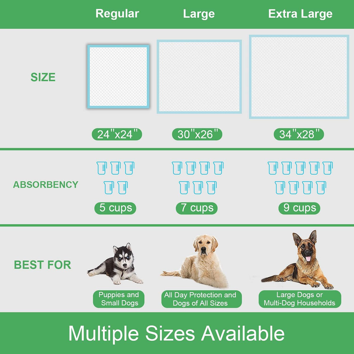 DEEP DEAR Extra Large Dog Pads 30"x26" - Regular: 24"x24" - 75-Count - image 4