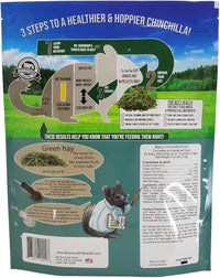 Sherwood Pet Health Baby Chinchilla Food - 4.5 lb.