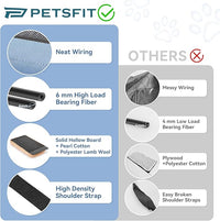 PETSFIT Soft-Sided Cat Carriers & Car Seats with Patent Safe Buckles, Clip-On Harness，18"x11"x11" Airline Approved Pet Carrier - 9 lbs Capacity (Blue)