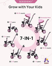 KRIDDO 7-in-1 toddler push tricycle with parent steering handle and canopy - view 18