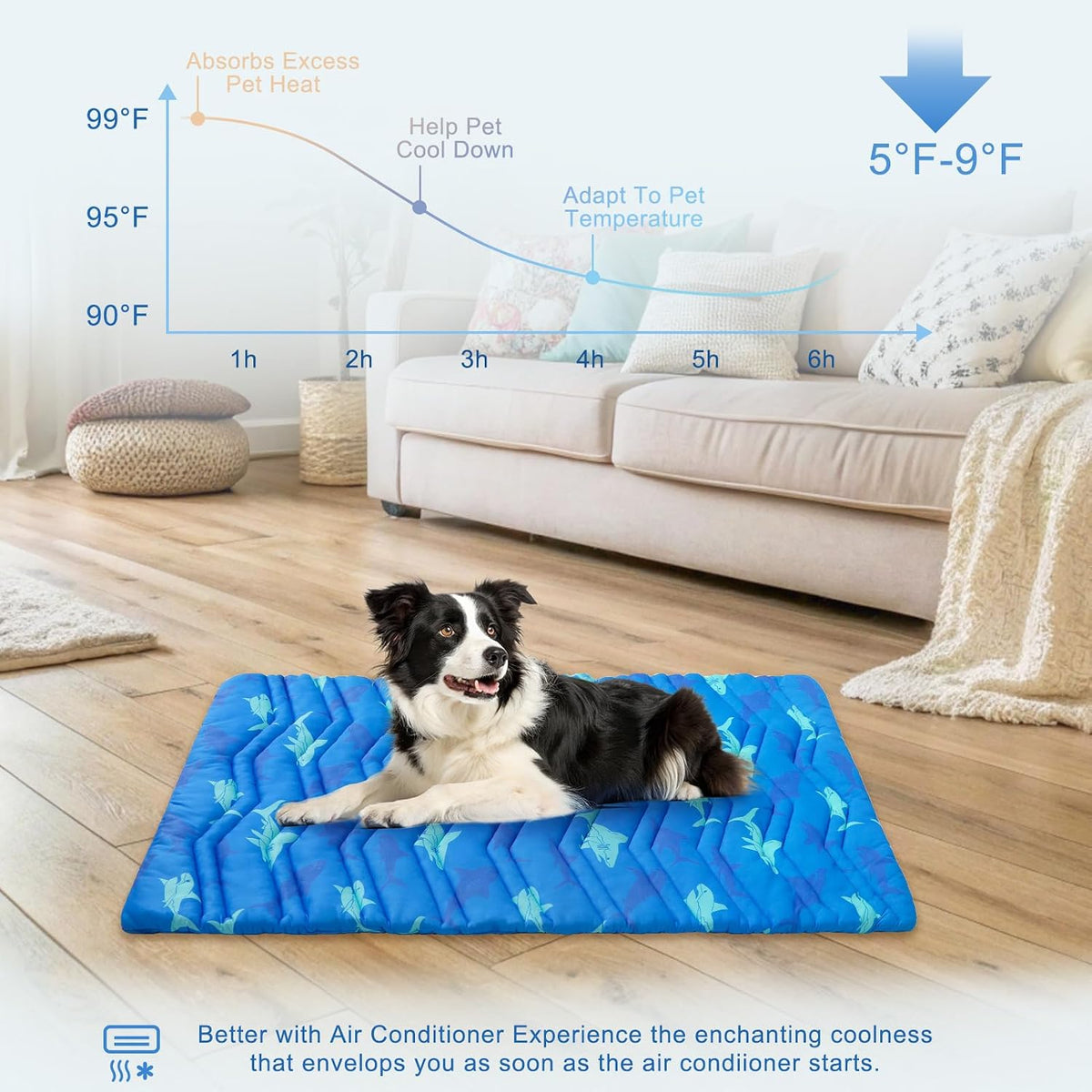 BEAUTYZOO Cooling Mat for Large Dogs, Self-Cooling - Shark Blue / 36.0"L x 23.0"W x 1.0"Th(M) - image 2