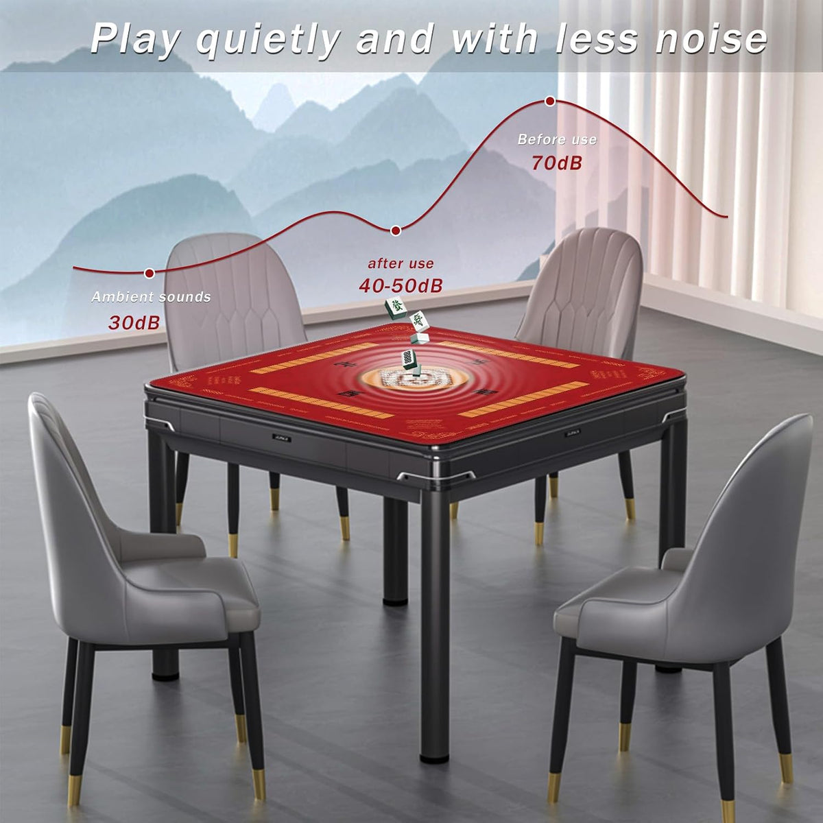 2F22E Mahjong Mat for Table 32.4" x 32.4" - Red - image 3